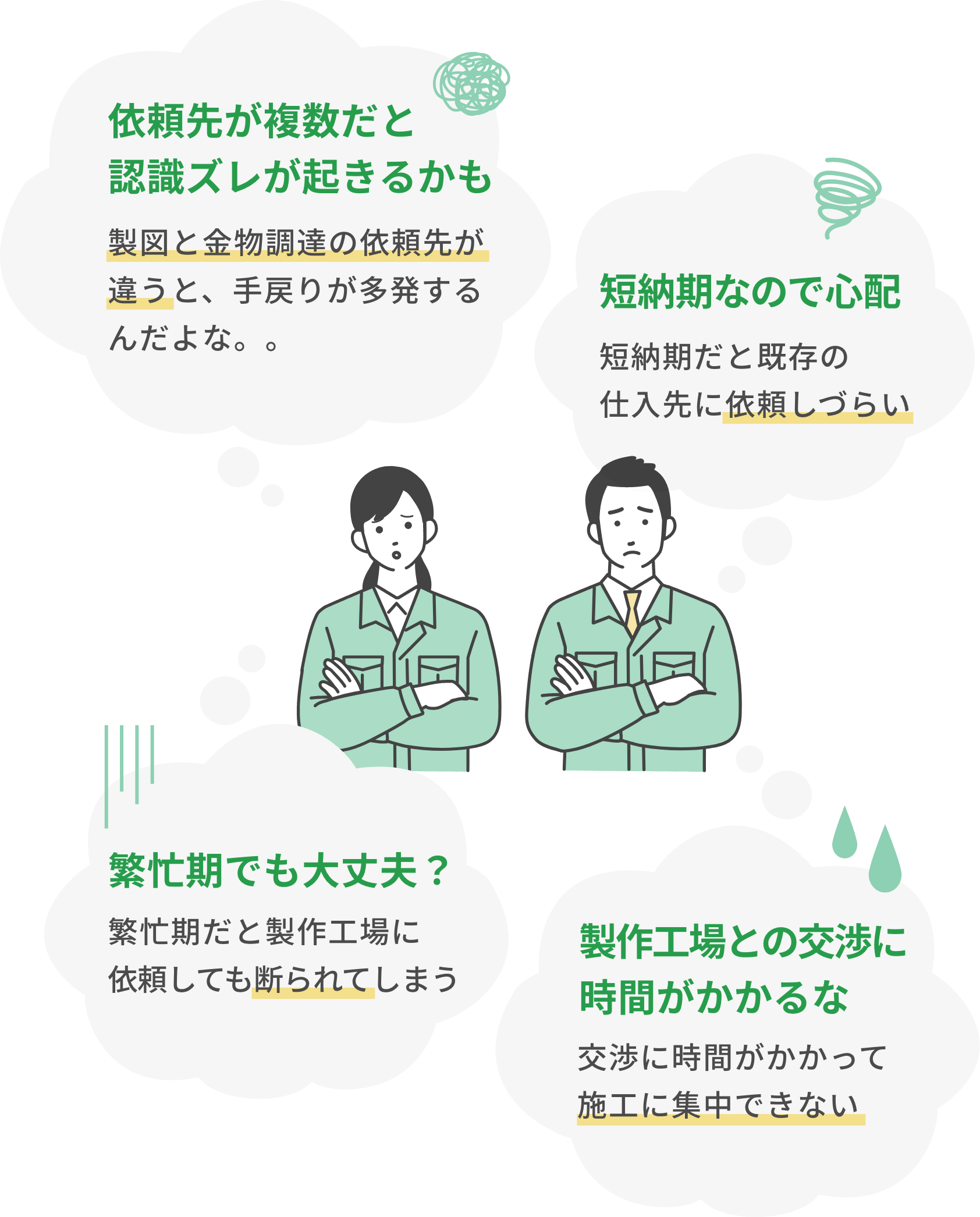 製作工場との交渉に時間がかかるな 交渉に時間がかかって施工に集中できない 依頼先が複数だと認識ズレが起きるかも製図と金物調達の依頼先が違うと、手戻りが多発するんだよな。。 繁忙期でも大丈夫？繁忙期だと製作工場に依頼しても断られてしまう 短納期なので心配短納期だと既存の仕入先に依頼しづらい。。