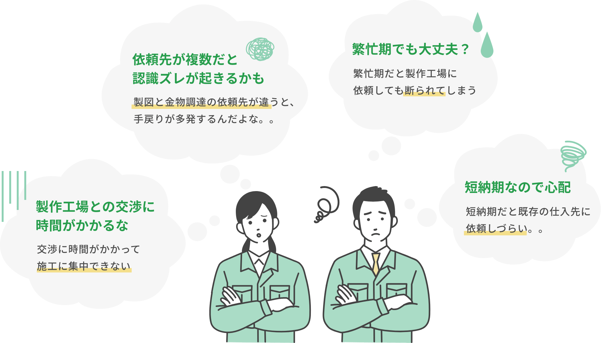 製作工場との交渉に時間がかかるな 交渉に時間がかかって施工に集中できない 依頼先が複数だと認識ズレが起きるかも製図と金物調達の依頼先が違うと、手戻りが多発するんだよな。。 繁忙期でも大丈夫?繁忙期だと製作工場に依頼しても断られてしまう 短納期なので心配短納期だと既存の仕入先に依頼しづらい。。