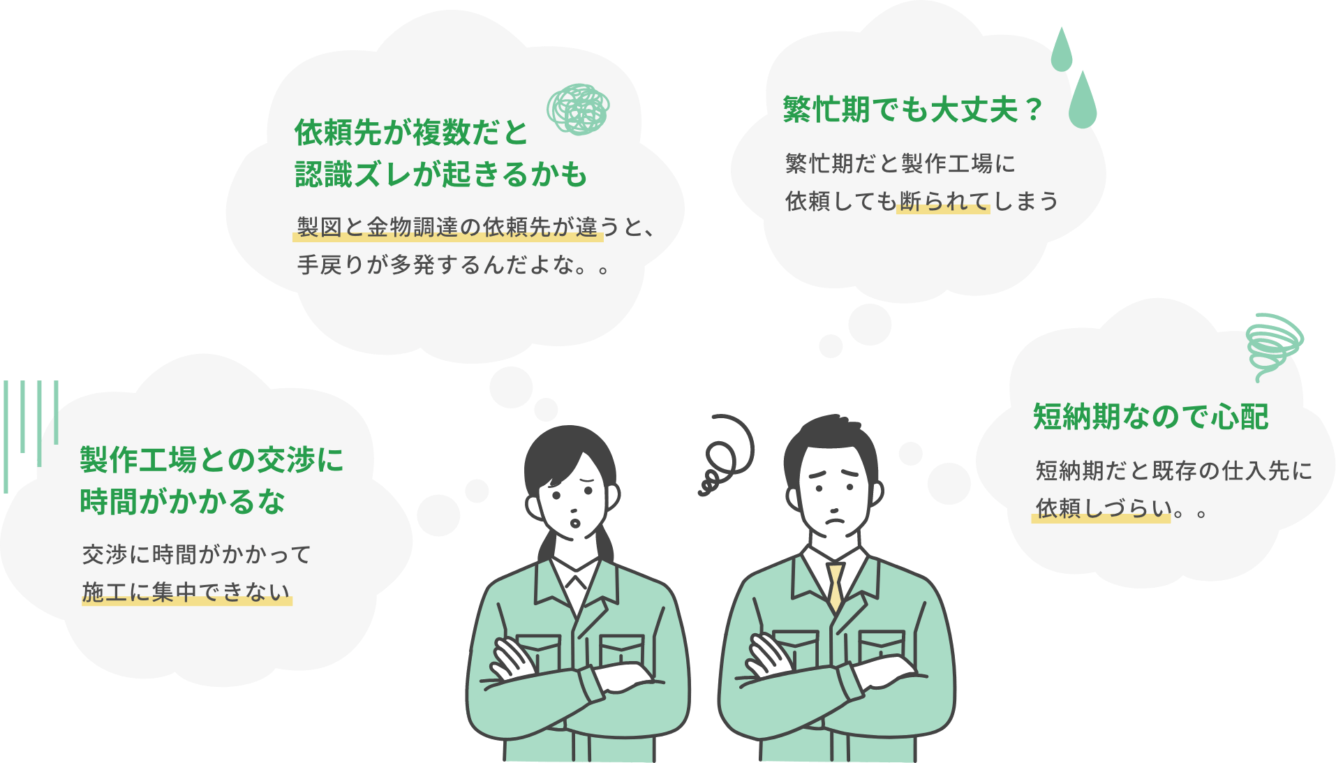 製作工場との交渉に時間がかかるな 交渉に時間がかかって施工に集中できない 依頼先が複数だと認識ズレが起きるかも製図と金物調達の依頼先が違うと、手戻りが多発するんだよな。。 繁忙期でも大丈夫？繁忙期だと製作工場に依頼しても断られてしまう 短納期なので心配短納期だと既存の仕入先に依頼しづらい。。