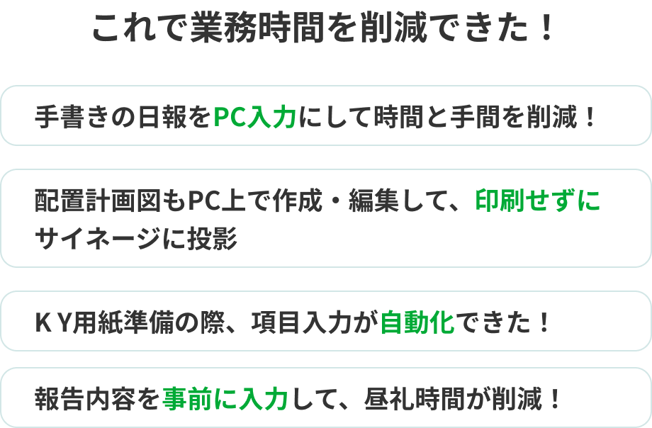 これで業務時間を削減できた！　手書きの日報をPC入力にして時間と手間を削減！　配置計画図もPC上で作成・編集して、印刷せずにサイネージに投影　KY用紙準備の際、項目入力が自動化できた！　報告内容を事前に入力して、昼礼時間が削減！